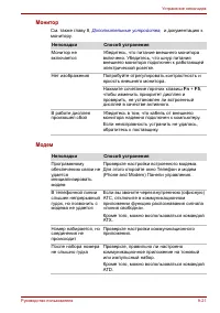 Страница 184