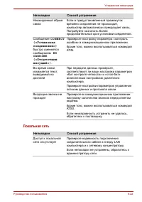 Страница 185