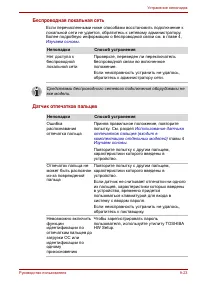 Страница 186