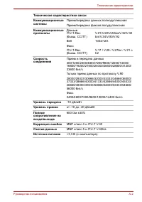 Страница 190