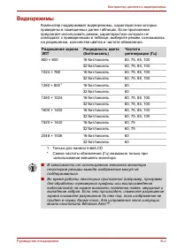 Страница 192