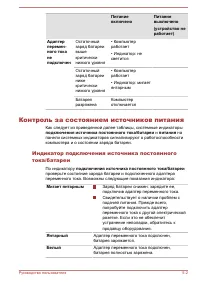 Страница 134