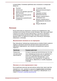 Страница 149