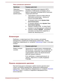 Страница 152