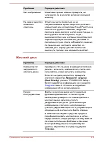 Страница 153