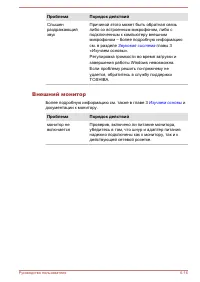 Страница 160