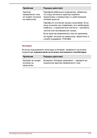 Страница 151