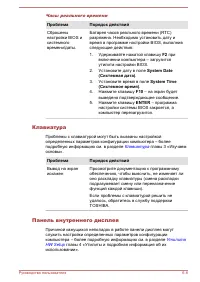 Страница 153