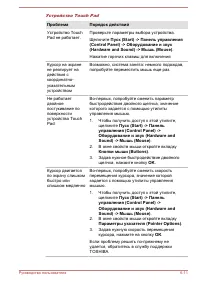 Страница 156