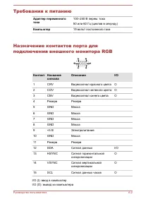 Страница 166