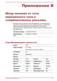 Страница 168