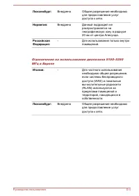 Страница 177