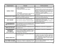 Страница 125