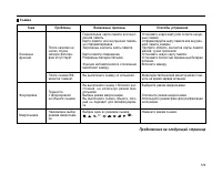 Страница 129