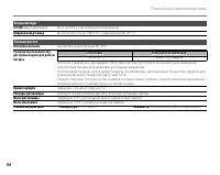 Страница 100