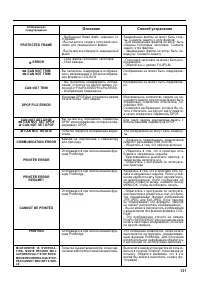 Страница 131