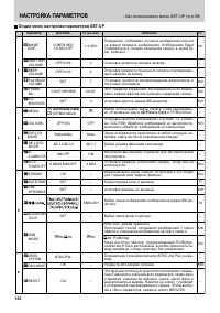 Страница 100