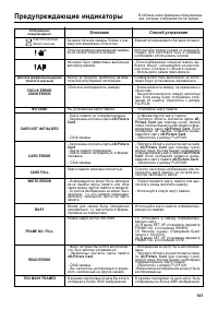 Страница 141