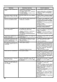 Страница 144