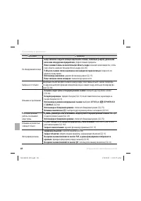 Страница 100