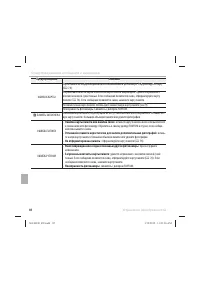 Страница 104