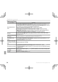 Страница 124