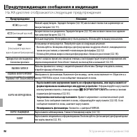 Страница 108