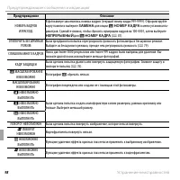 Страница 110