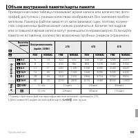 Страница 115