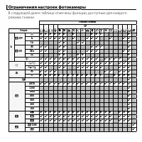 Страница 123
