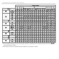 Страница 124