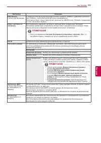 Страница 111