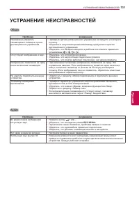 Страница 131