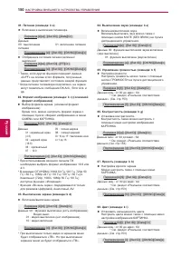 Страница 150