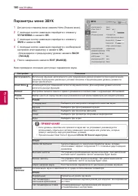 Страница 100