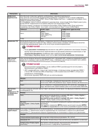 Страница 101