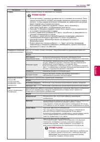 Страница 107