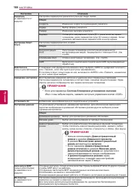 Страница 108