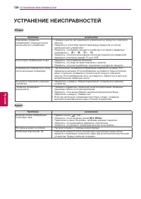 Страница 128