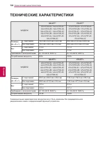 Страница 130