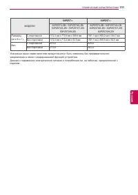 Страница 131