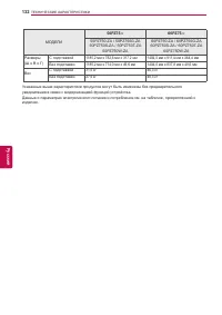 Страница 132