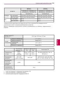 Страница 133