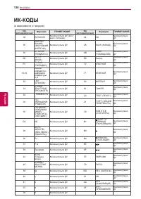 Страница 138