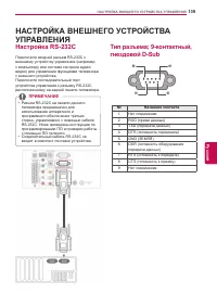 Страница 139