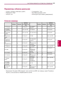 Страница 141