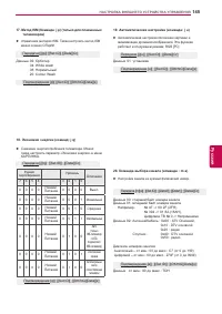 Страница 145