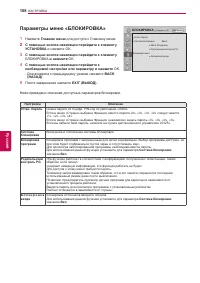 Страница 108