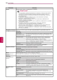 Страница 110