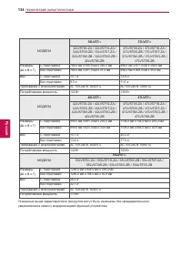 Страница 134